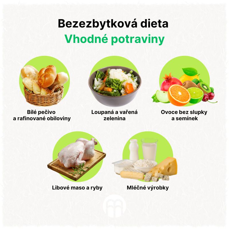 Bezezbytková dieta - Vhodné potraviny